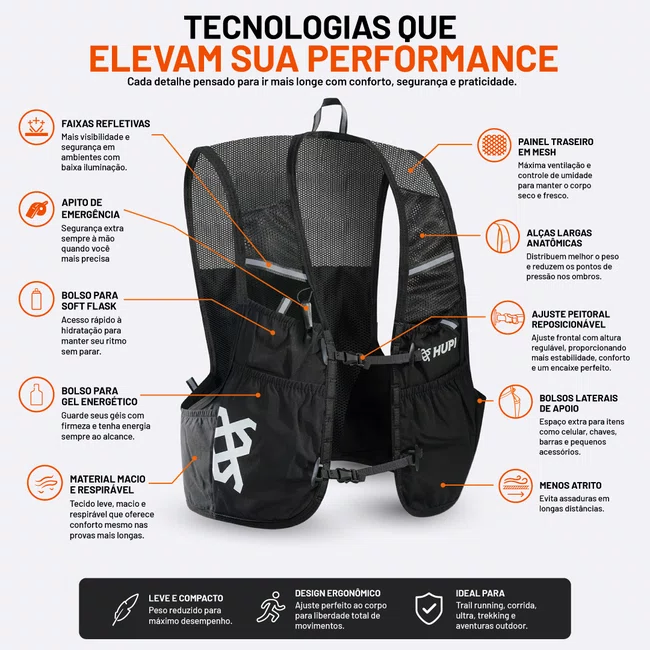 Colete de Hidratação HUPI Evo