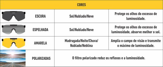 Lente Extra Amarela - Óculos de Sol Maverick