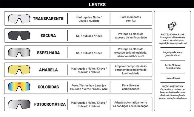 Lente Extra Óculos de Sol HUPI Andez - Fotocromático