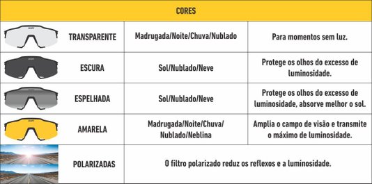Lente Extra Óculos de Sol - Bornio Cinza Espelhado