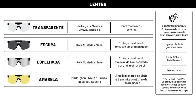 Lente Extra - Óculos de Sol HUPI Maverick Azul Espelhado
