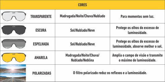 Lente Extra Preto - Óculos de Sul Huez 