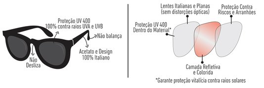 Óculos de Sol HUPI Brile Cristal Lente Prata