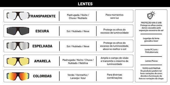 Óculos de Sol HUPI Force Preto/laranja - Lente Laranja Espelhado Óculos de Sol HUPI Force Preto/laranja - Lente Laranja Espelhado