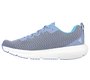 Tênis Skechers Go Run Supersonic Feminino